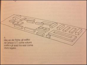 Descrizione: campus iit mies.JPG