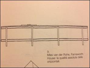 Descrizione: farnsworth,mies