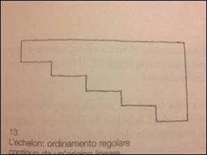 Descrizione: echelon.JPG