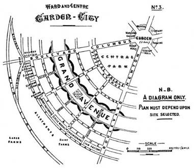Descrizione: gardencity
