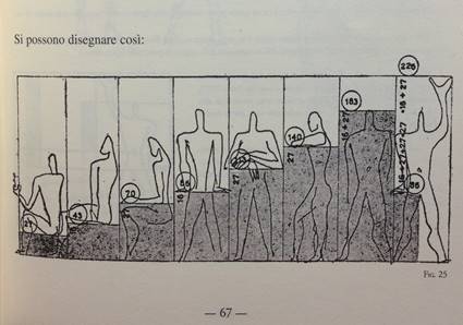 Descrizione: IMMAGINE LE CORBUSIER