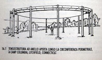 Descrizione: Descrizione: P1013601